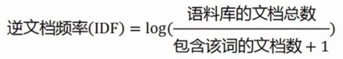 浅谈2021搜索引擎几大核心算法，网站专利解读，值得一阅