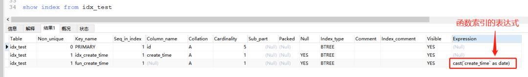 MySQL 函数索引