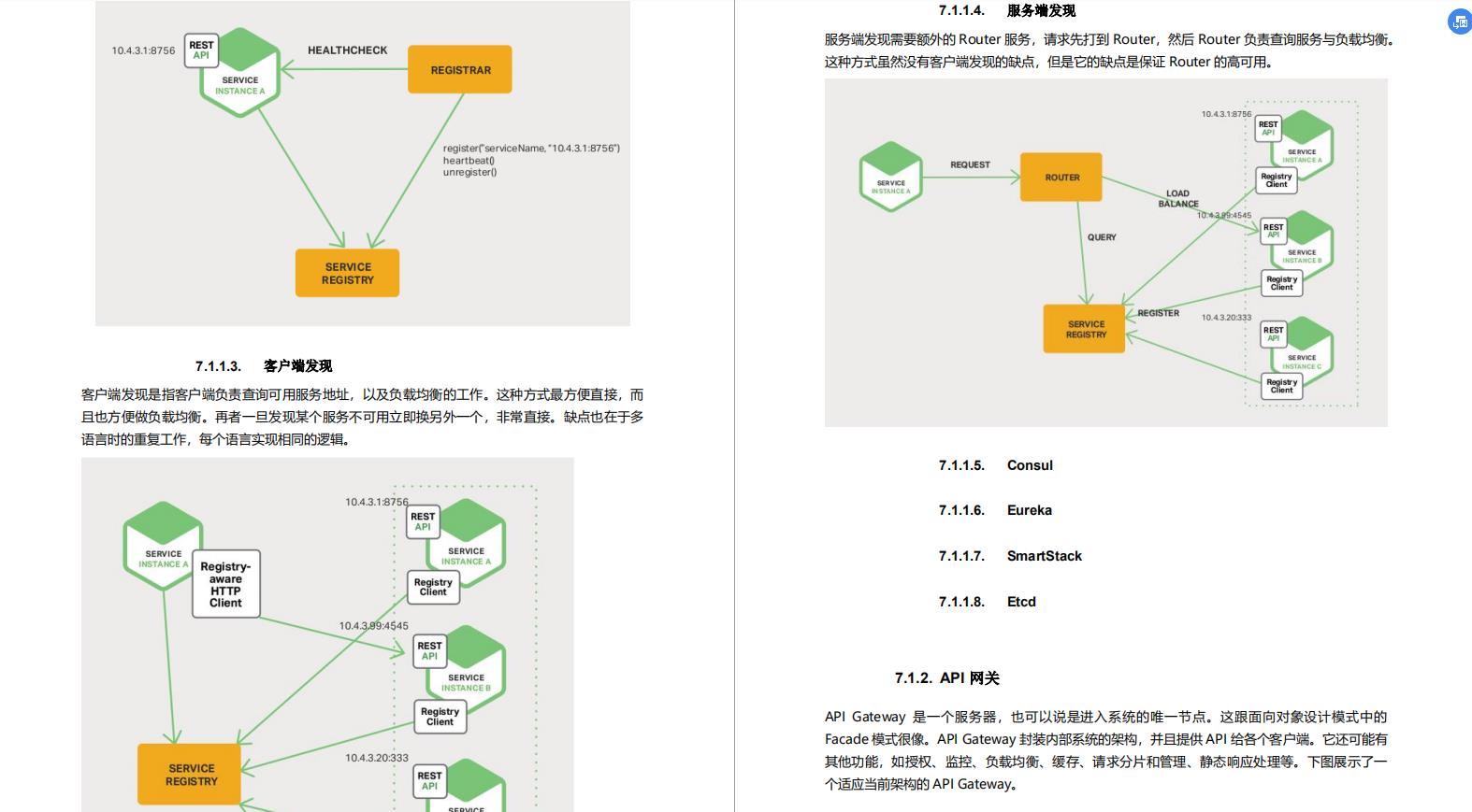 美团java研发岗二面：微服务问题被虐哭了，直到看到这些知识点