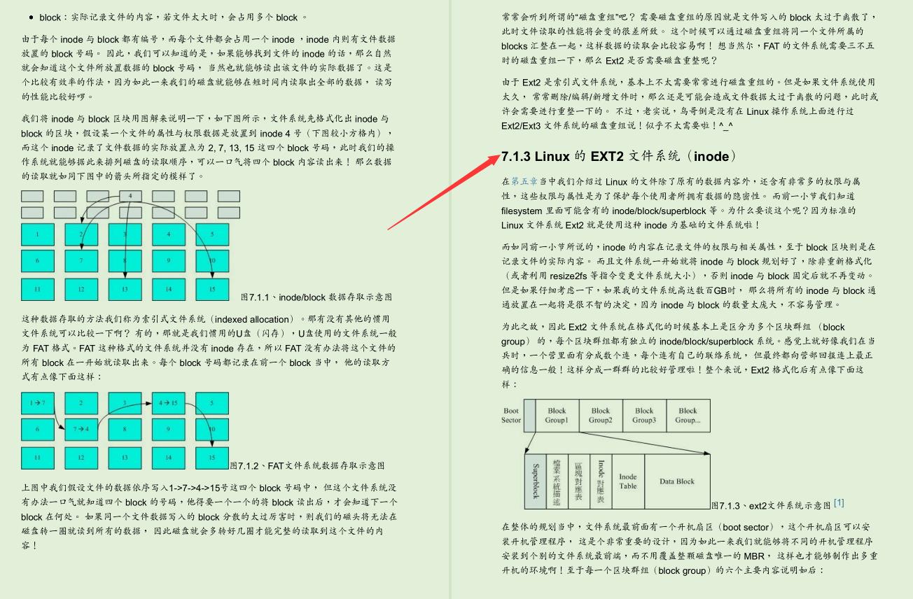 世界顶级Linux大牛耗时三年总结出3000页Linux文档