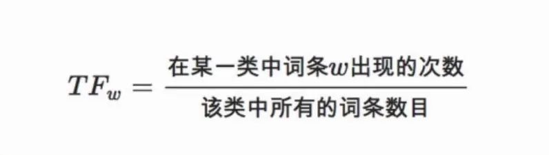 浅谈2021搜索引擎几大核心算法，网站专利解读，值得一阅