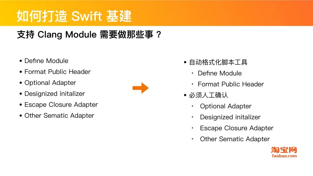 干货分享 | Swift在淘系技术的演进历程