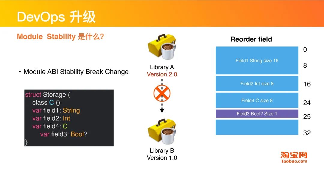 干货分享 | Swift在淘系技术的演进历程