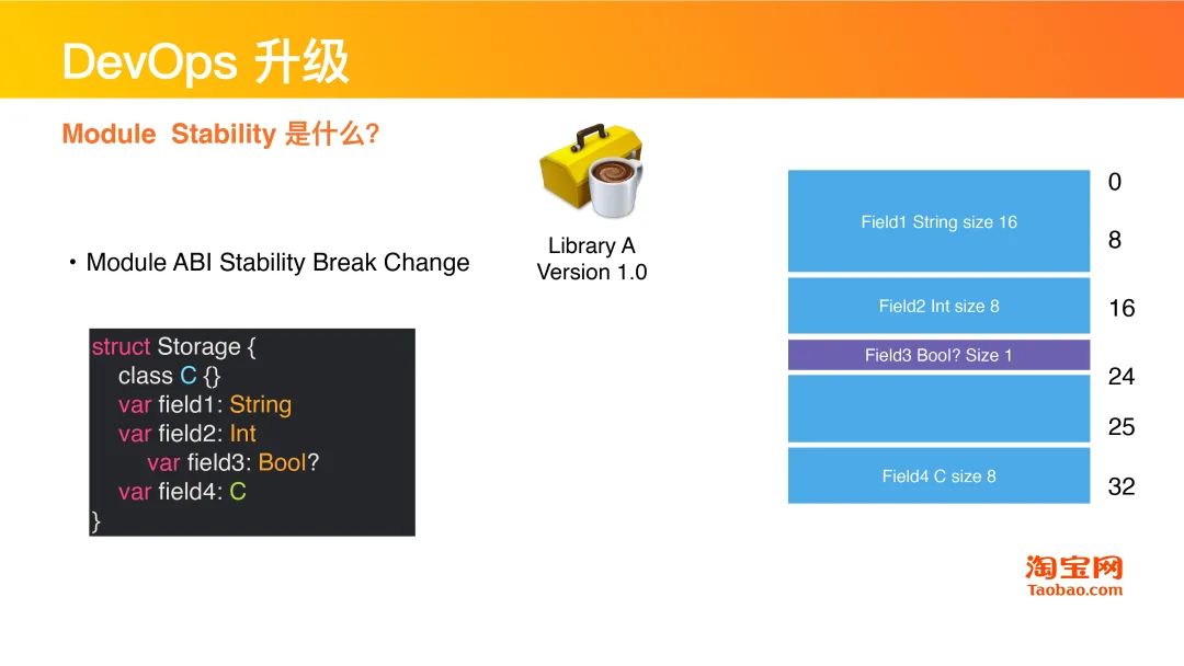 干货分享 | Swift在淘系技术的演进历程