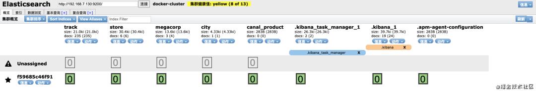 使用Canal中间件同步MySql数据到ElasticSearch