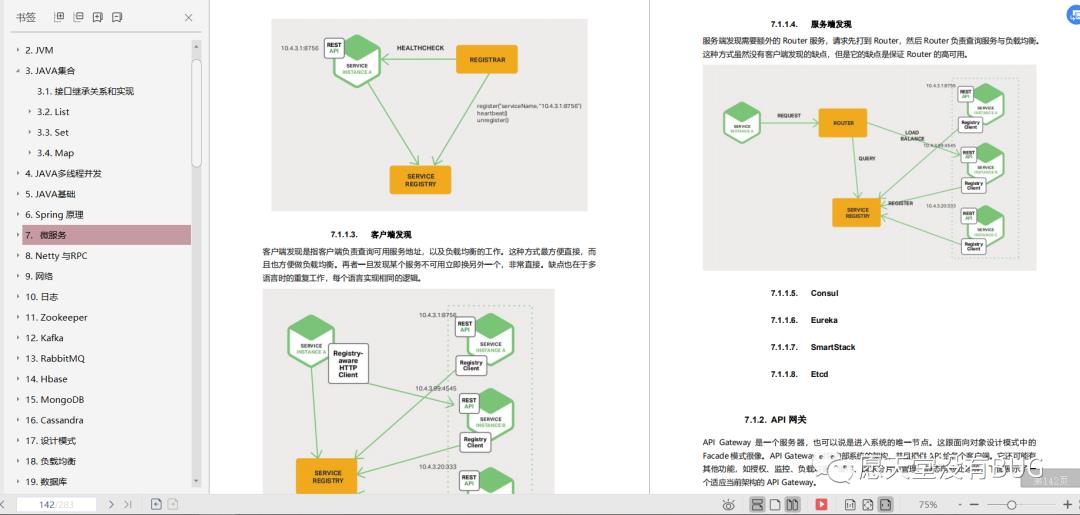 疫情在家“闭关修炼”，读完这些Java技术栈，愿金三银四过五斩六