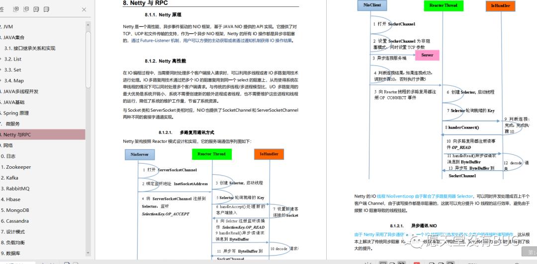 疫情在家“闭关修炼”，读完这些Java技术栈，愿金三银四过五斩六