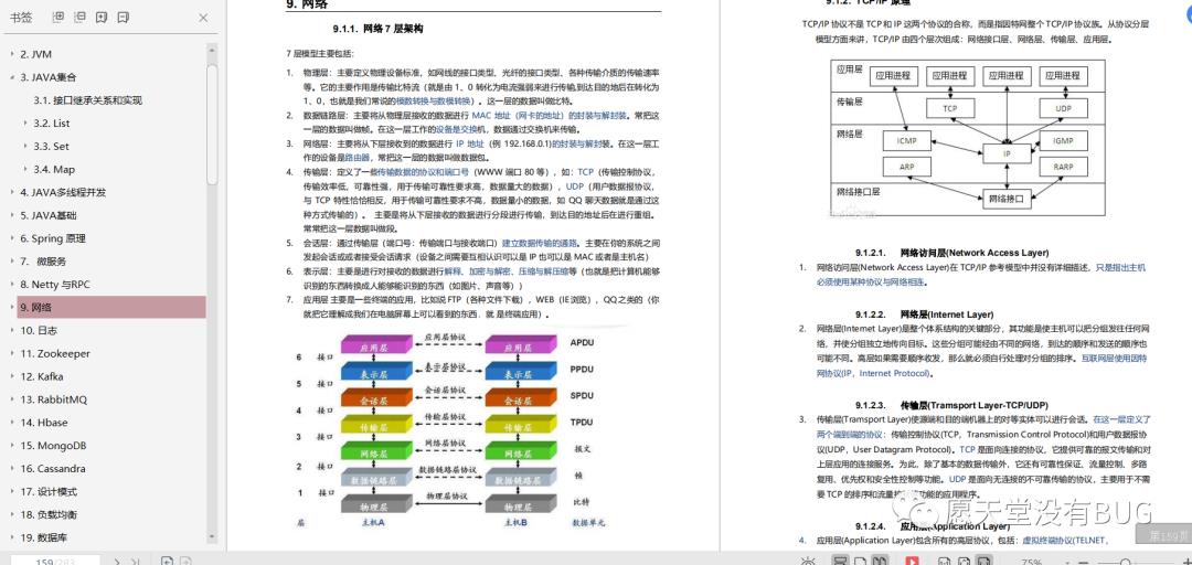 疫情在家“闭关修炼”，读完这些Java技术栈，愿金三银四过五斩六