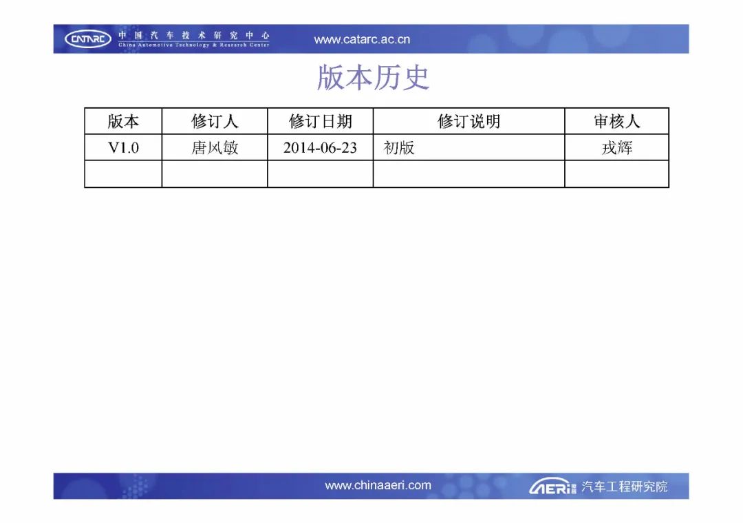 【报告6184】汽车电子电气架构设计与评估（33页可下载）