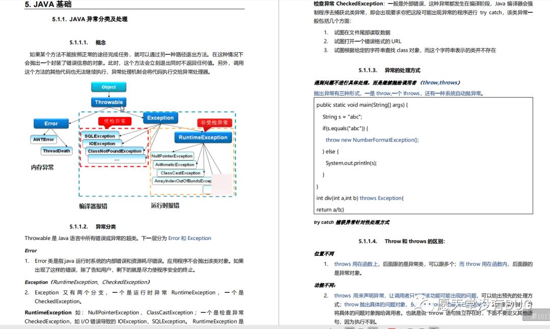 疫情在家“闭关修炼”，读完这些Java技术栈，愿金三银四过五斩六