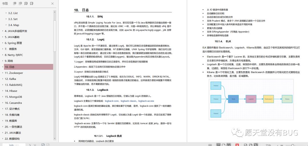 疫情在家“闭关修炼”，读完这些Java技术栈，愿金三银四过五斩六