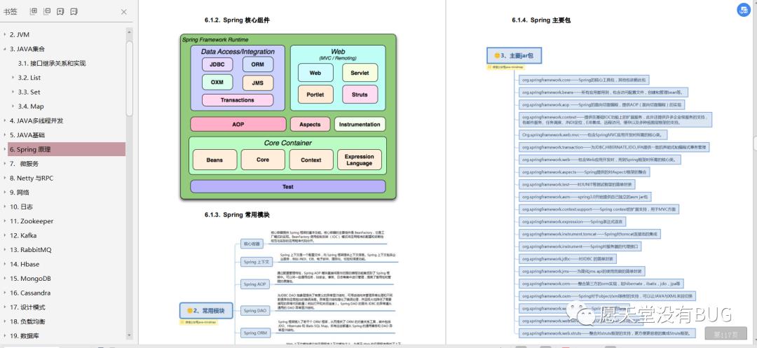 疫情在家“闭关修炼”，读完这些Java技术栈，愿金三银四过五斩六