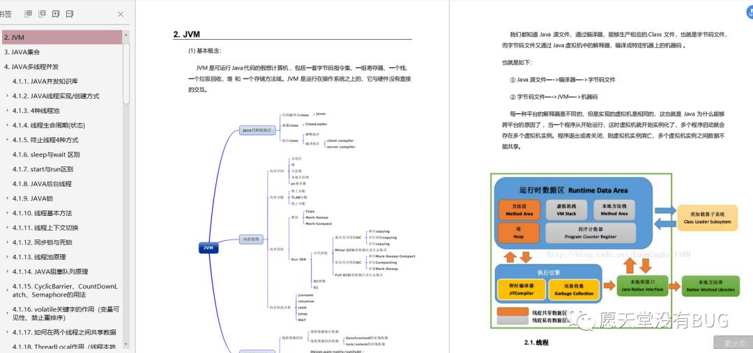 疫情在家“闭关修炼”，读完这些Java技术栈，愿金三银四过五斩六