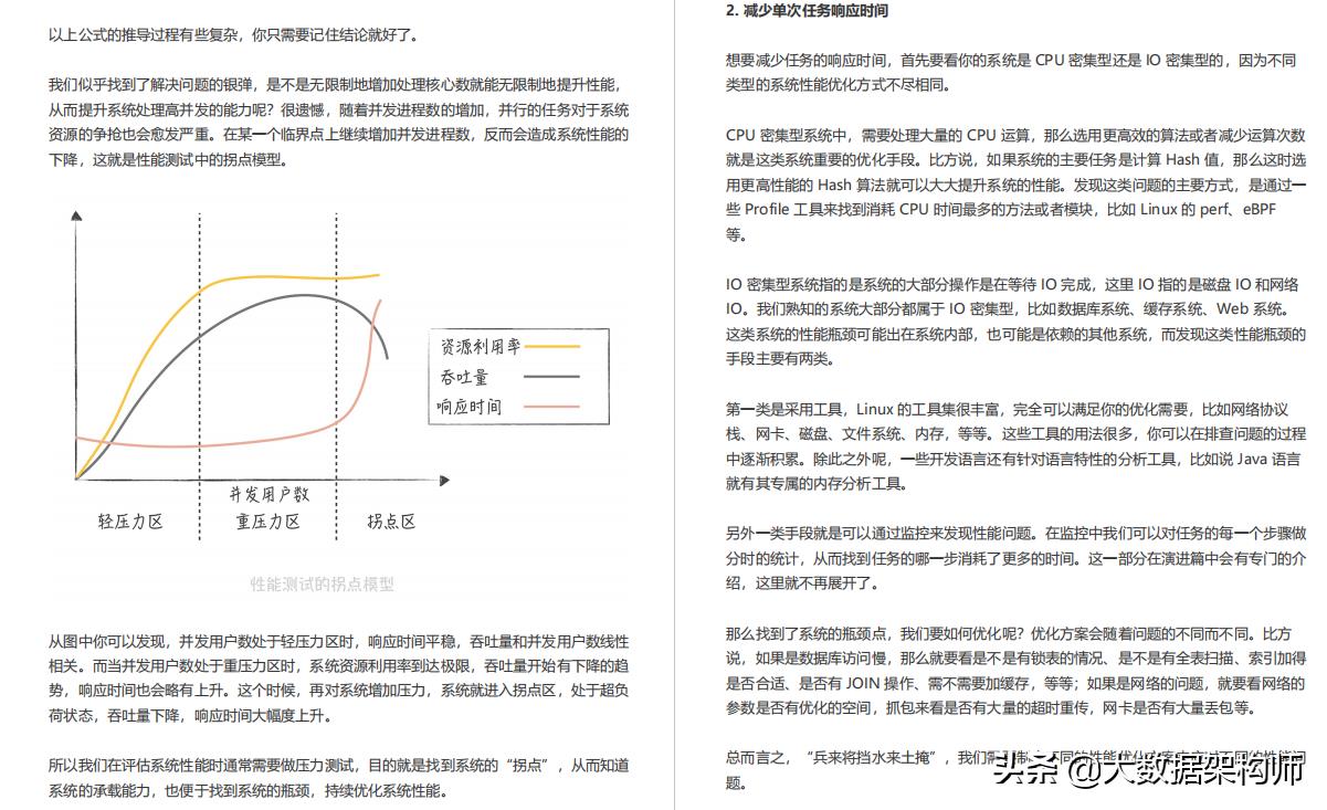 B站崩了，拉垮豆瓣？程序员别怕，Alibaba架构师教你如何“预防”