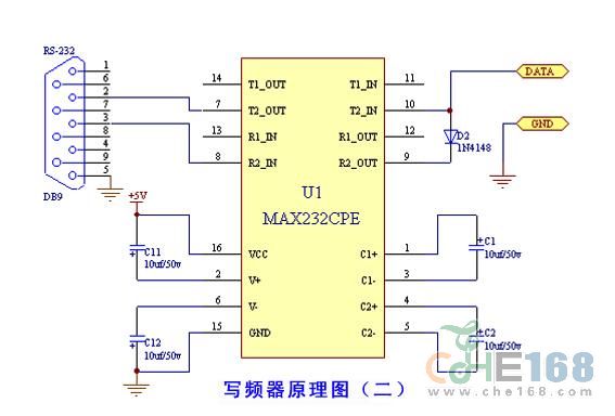 技术图片