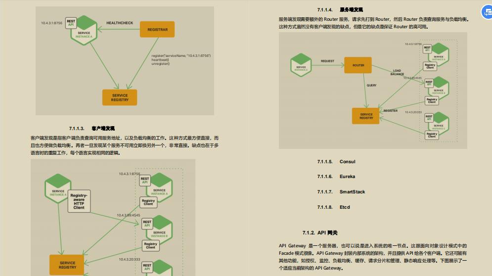 阿里最新春招面经，腾讯/美团/字节1万道Java中高级面试题