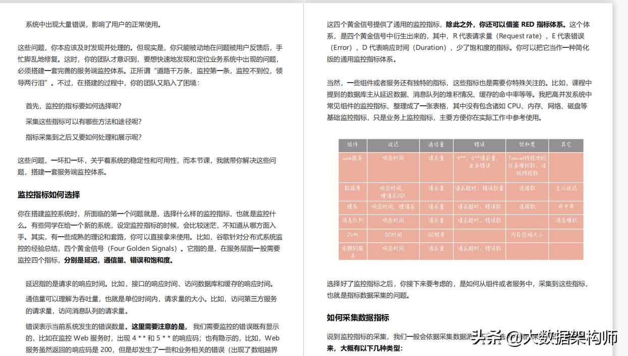 B站崩了，拉垮豆瓣？程序员别怕，Alibaba架构师教你如何“预防”