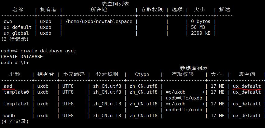 创建数据库时没有指定表空间，默认使用ux_default