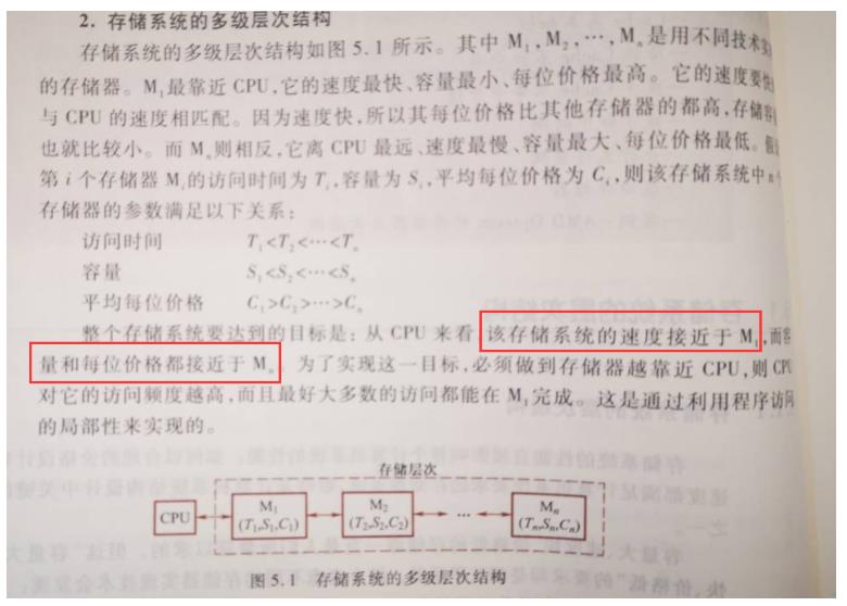 [外链图片转存失败,源站可能有防盗链机制,建议将图片保存下来直接上传(img-jWLWolnL-1626511044377)(G:\\桌面\\image\\图像\\1625236894668.png)]