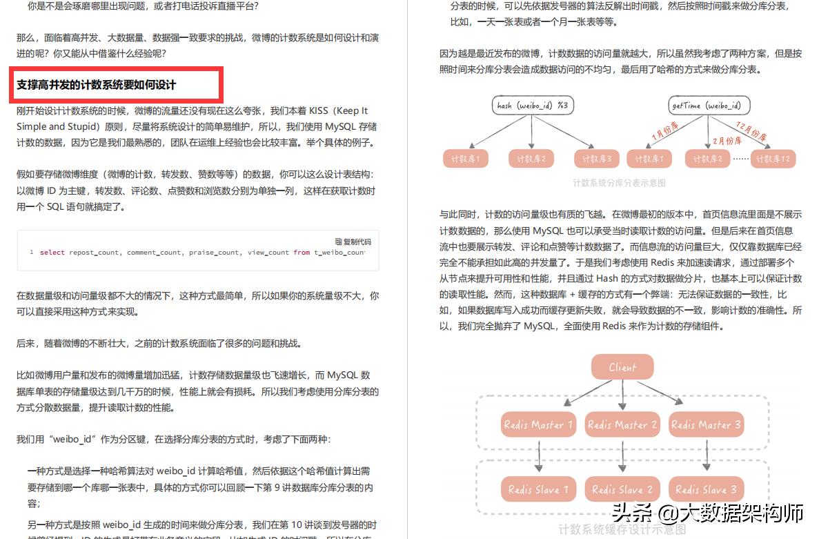 B站崩了，拉垮豆瓣？程序员别怕，Alibaba架构师教你如何“预防”