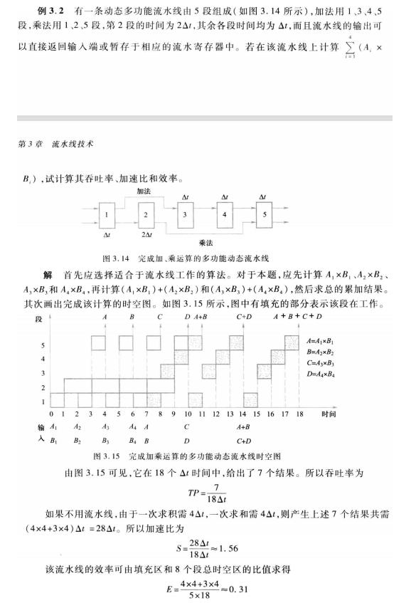 [外链图片转存失败,源站可能有防盗链机制,建议将图片保存下来直接上传(img-rQ9P57M5-1626511044376)(G:\\桌面\\image\\图像\\wps5-1625236140479.jpg)]