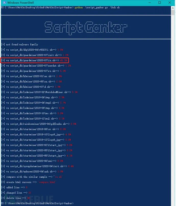 手工搭建简易的Linux恶意脚本分析系统