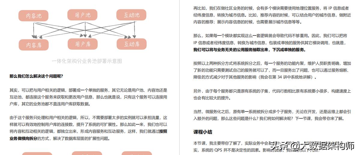 B站崩了，拉垮豆瓣？程序员别怕，Alibaba架构师教你如何“预防”