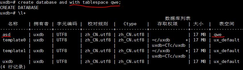 创建数据库时指明了特定的表空间