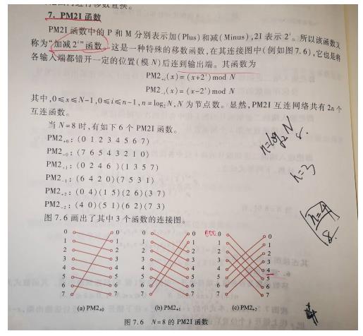 [外链图片转存失败,源站可能有防盗链机制,建议将图片保存下来直接上传(img-Zc2eBHrO-1626511044386)(G:\\桌面\\image\\图像\\1625238238869.png)]