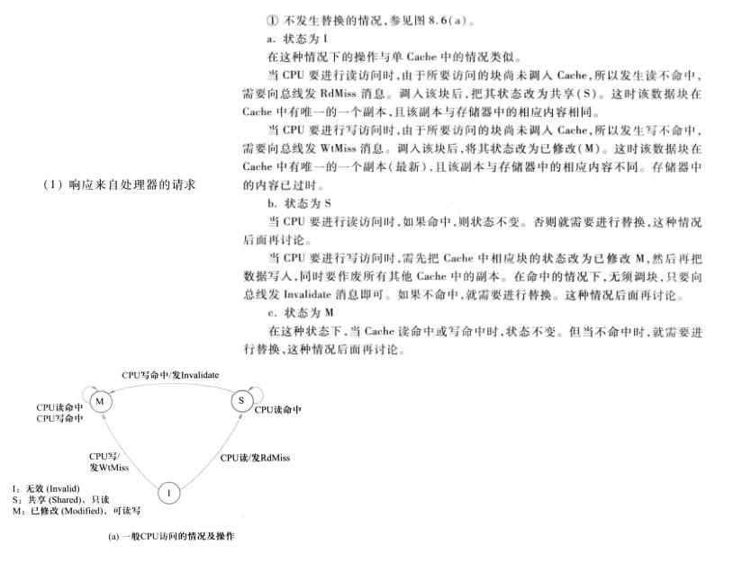 [外链图片转存失败,源站可能有防盗链机制,建议将图片保存下来直接上传(img-1ItSONwX-1626511044395)(G:\\桌面\\image\\图像\\wps25.jpg)][外链图片转存失败,源站可能有防盗链机制,建议将图片保存下来直接上传(img-hP7Hl8CJ-1626511044395)(file:///C:\\Users\\Lenovo\\AppData\\Local\\Temp\\ksohtml11876\\wps26.jpg)][外链图片转存失败,源站可能有防盗链机制,建议将图片保存下来直接上传(img-e8fZu0ij-1626511044396)(file:///C:\\Users\\Lenovo\\AppData\\Local\\Temp\\ksohtml11876\\wps27.jpg)]