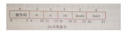 [外链图片转存失败,源站可能有防盗链机制,建议将图片保存下来直接上传(img-09b79zQy-1626511044372)(G:\\桌面\\image\\图像\\1625216868907.png)]