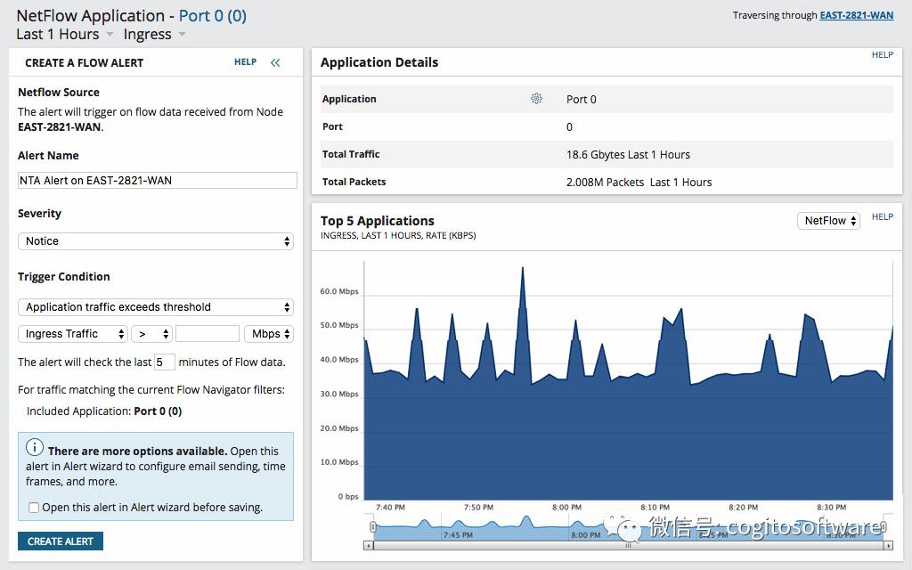 NetFlowTraffic Analyzer：NetFlow分析器和带宽监控软件