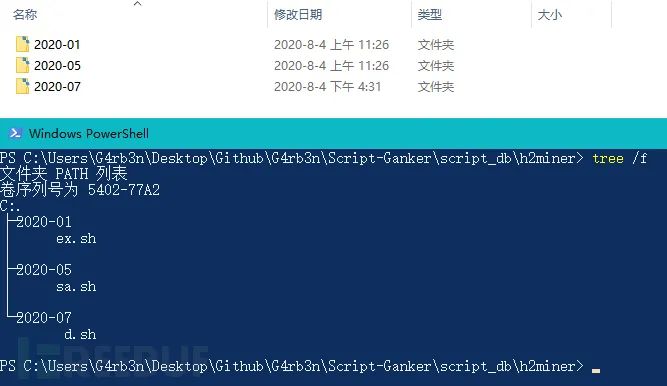 手工搭建简易的Linux恶意脚本分析系统