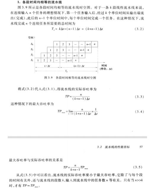 [外链图片转存失败,源站可能有防盗链机制,建议将图片保存下来直接上传(img-VsS7yq8t-1626511044373)(G:\\桌面\\image\\图像\\wps1-1625235179520.jpg)]