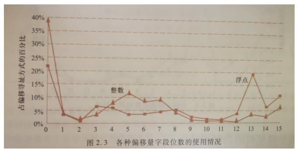 [外链图片转存失败,源站可能有防盗链机制,建议将图片保存下来直接上传(img-HU0Wq2y5-1626511044369)(G:\\桌面\\image\\图像\\1625212745026.png)]