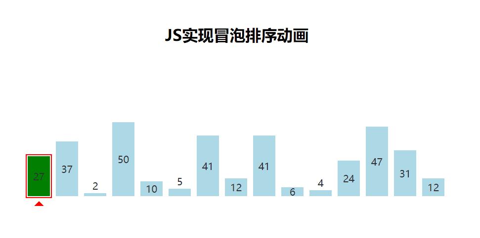 七夕节见男神，爱TA就送：JS版冒泡排序动画！