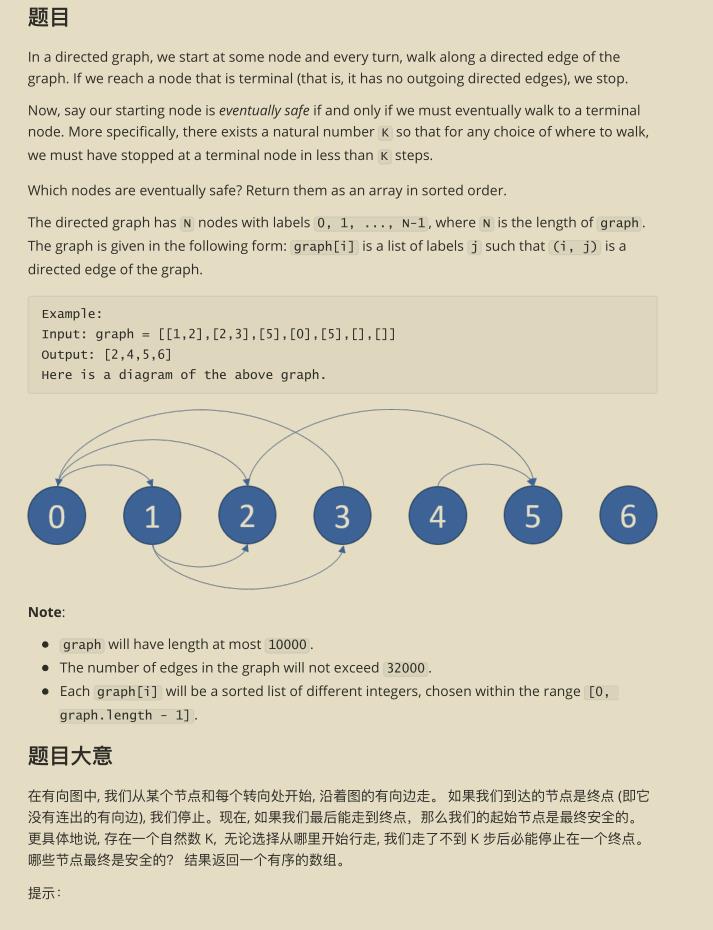 Github惊现高星神作，两份算法宝典让你横扫大厂算法面试题