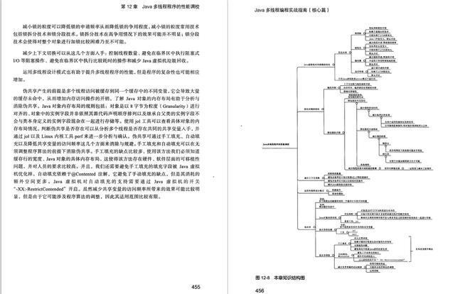 多线程与高并发：金九银十跳槽季面试必须要掌握的硬核涨薪技能