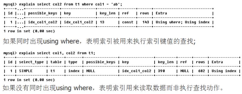 技术图片