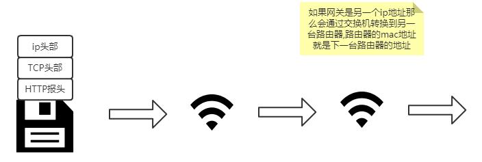 技术图片