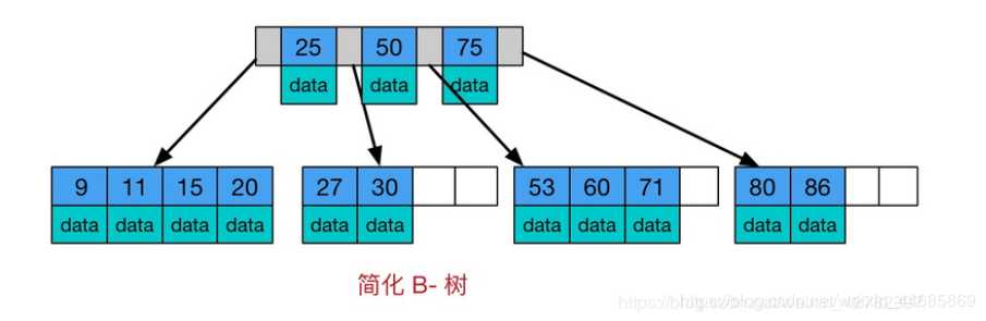 技术图片