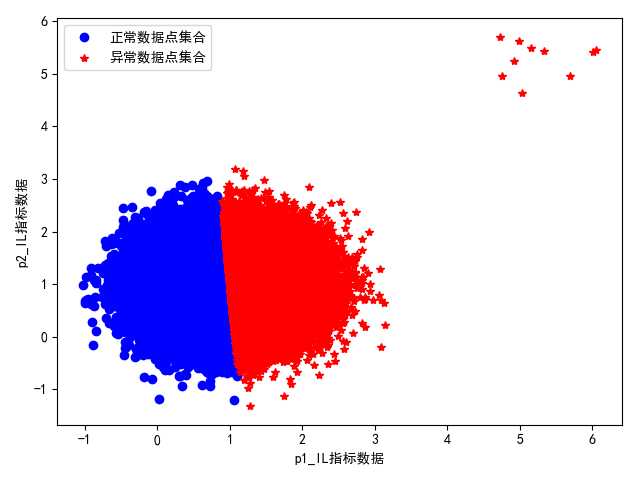 技术图片