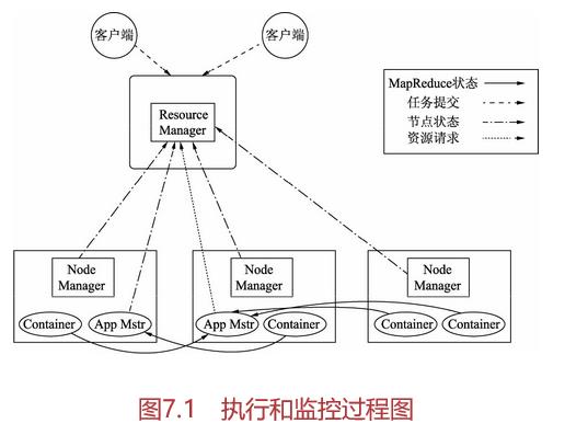 技术图片