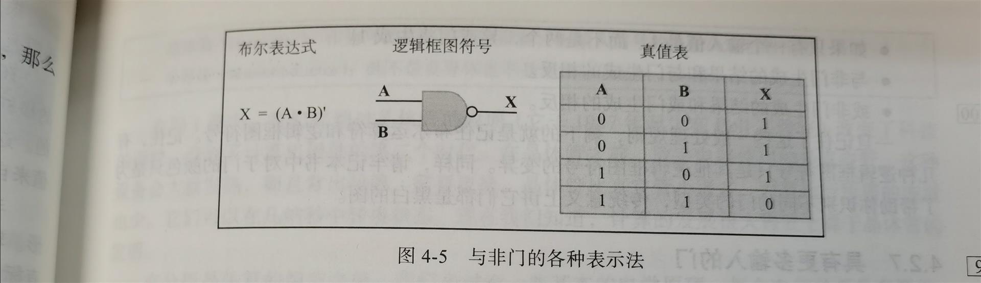 技术图片