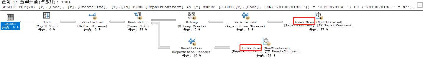 技术图片