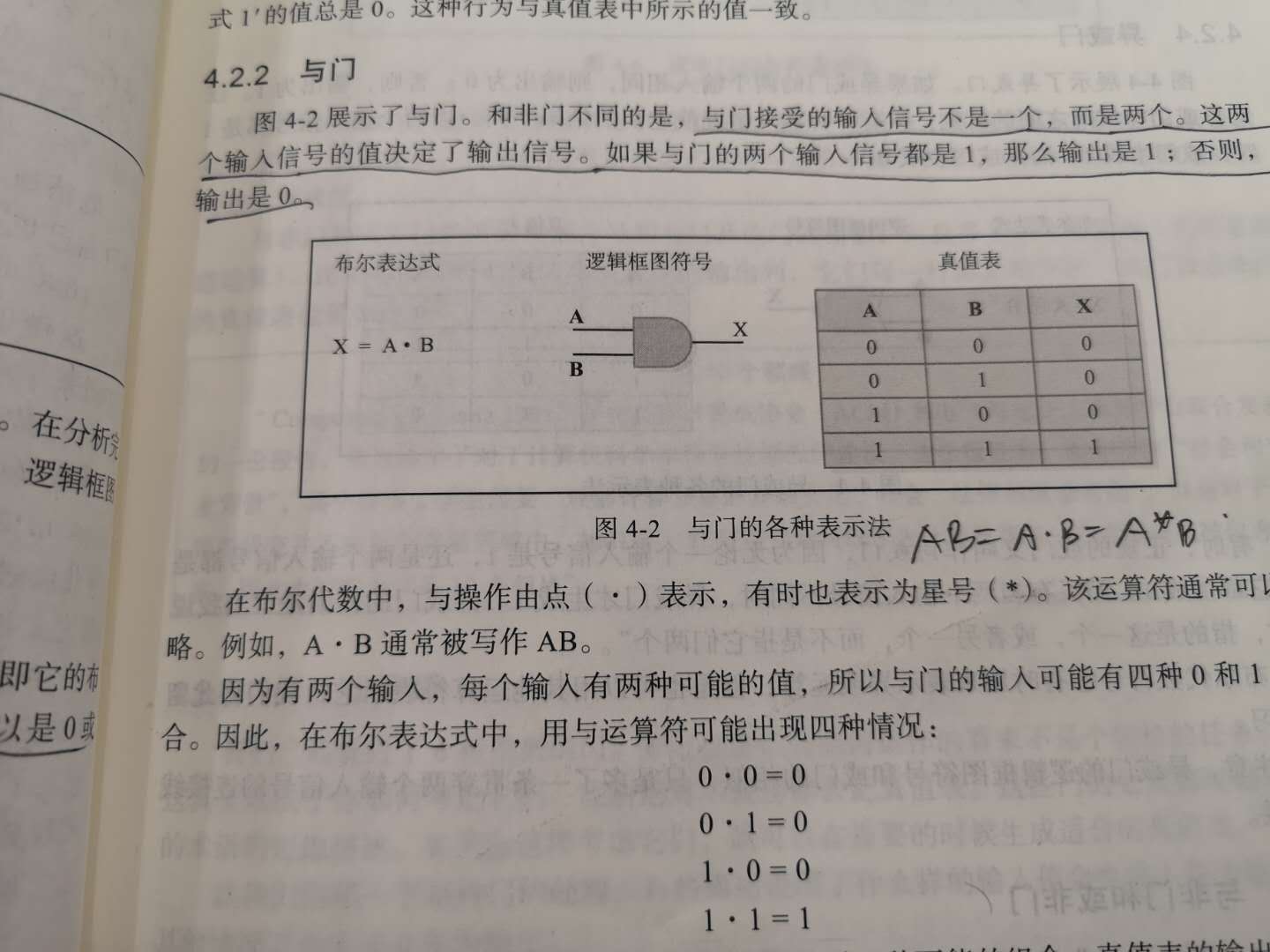 技术图片