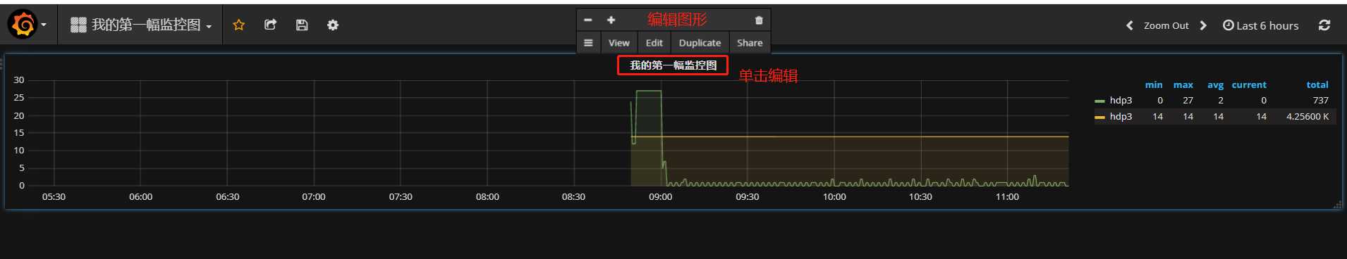 技术图片