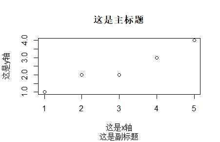 技术图片