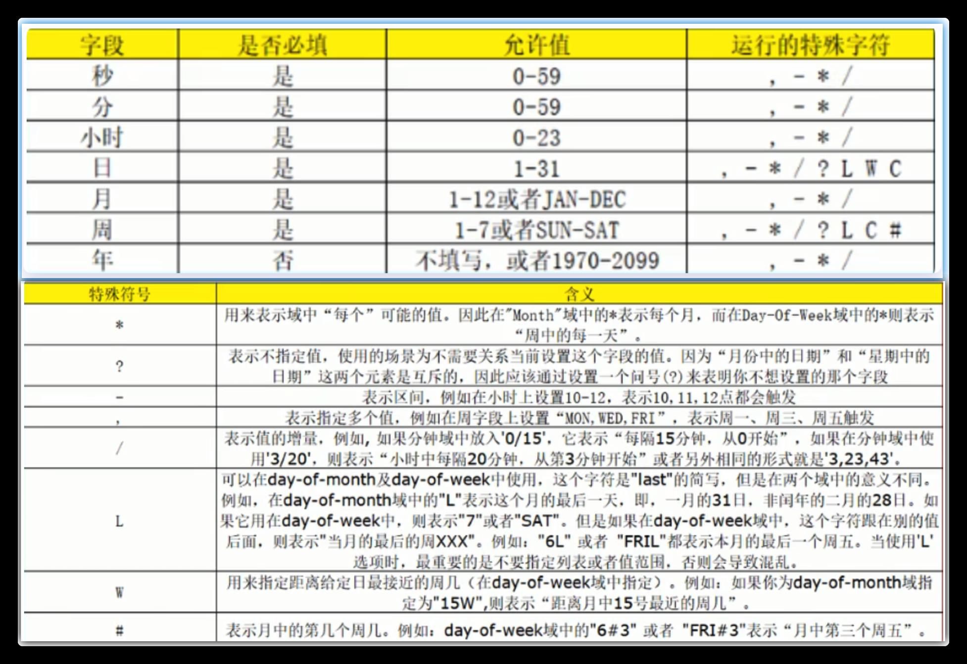 [外链图片转存失败,源站可能有防盗链机制,建议将图片保存下来直接上传(img-cgktBlFL-1626662909309)(/Users/jiangnan/Library/Application Support/typora-user-images/image-20210719095751206.png)]