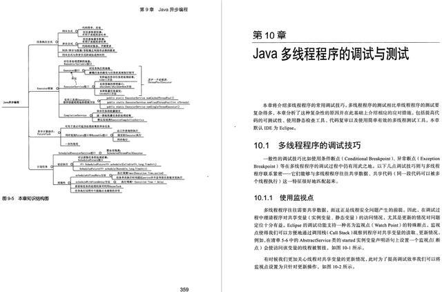 多线程与高并发：金九银十跳槽季面试必须要掌握的硬核涨薪技能